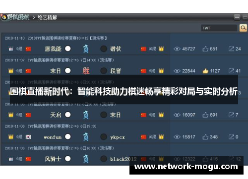 围棋直播新时代：智能科技助力棋迷畅享精彩对局与实时分析